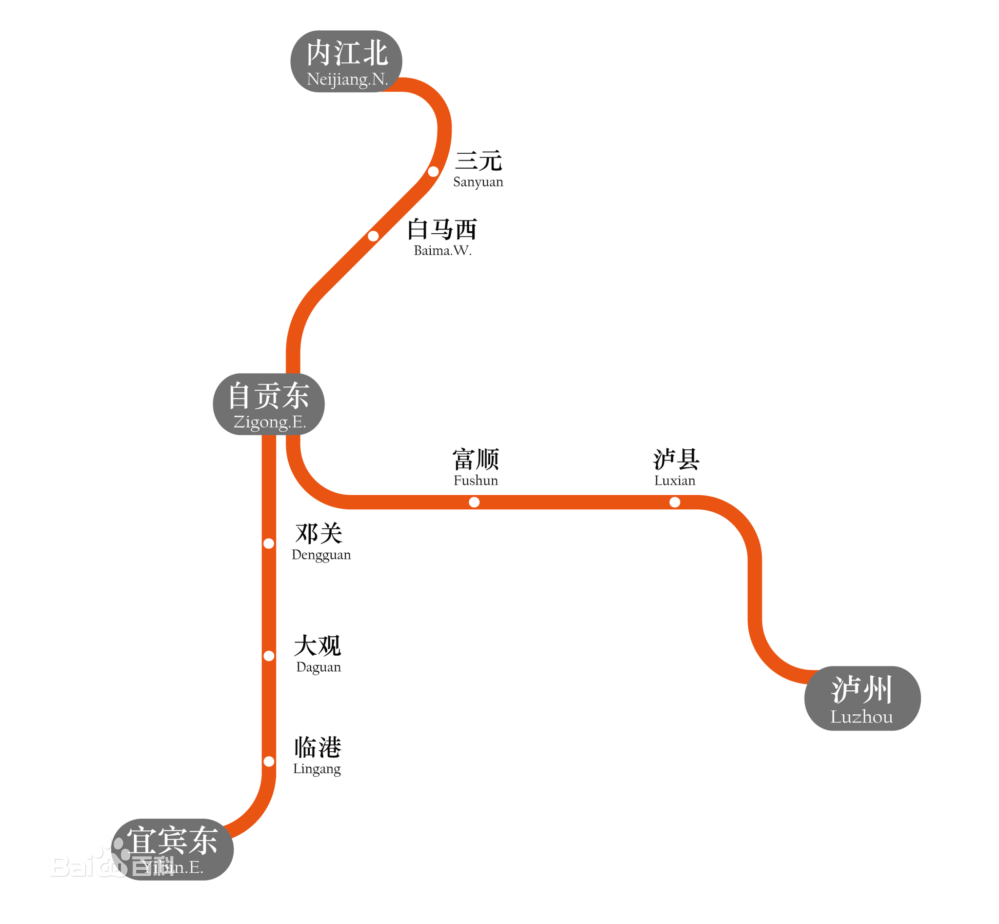 中国铁路总局只出资10%,而四川省出资90%的钱.可以