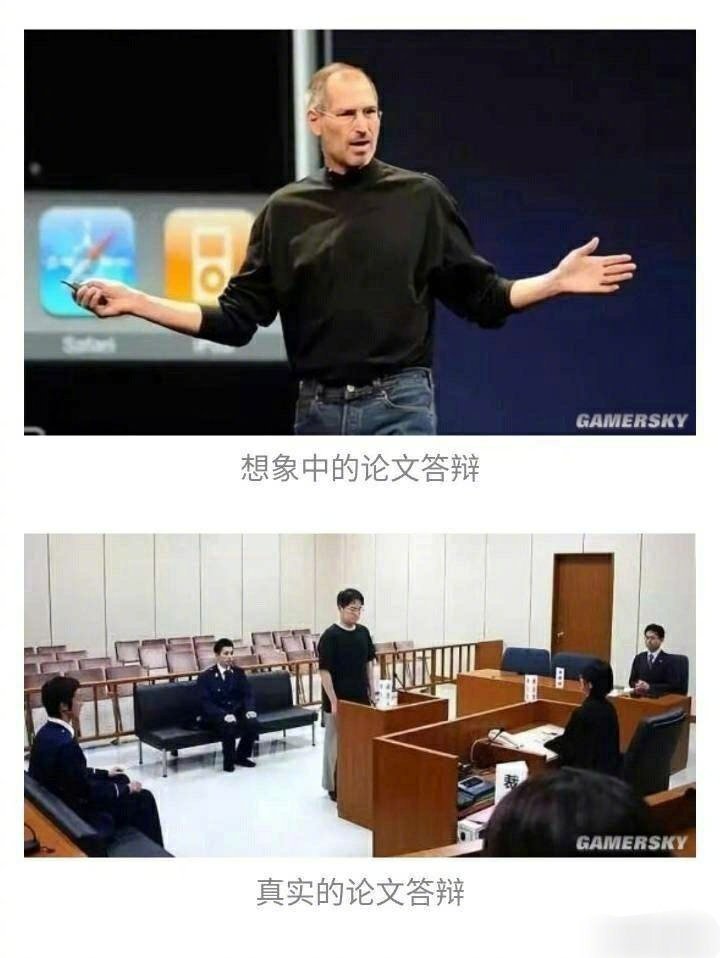 学生眼中的答辩和老师眼中的答辩对比