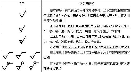 刘诗诗朱一龙吻戏