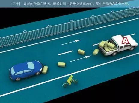 教你秒懂交通事故认定