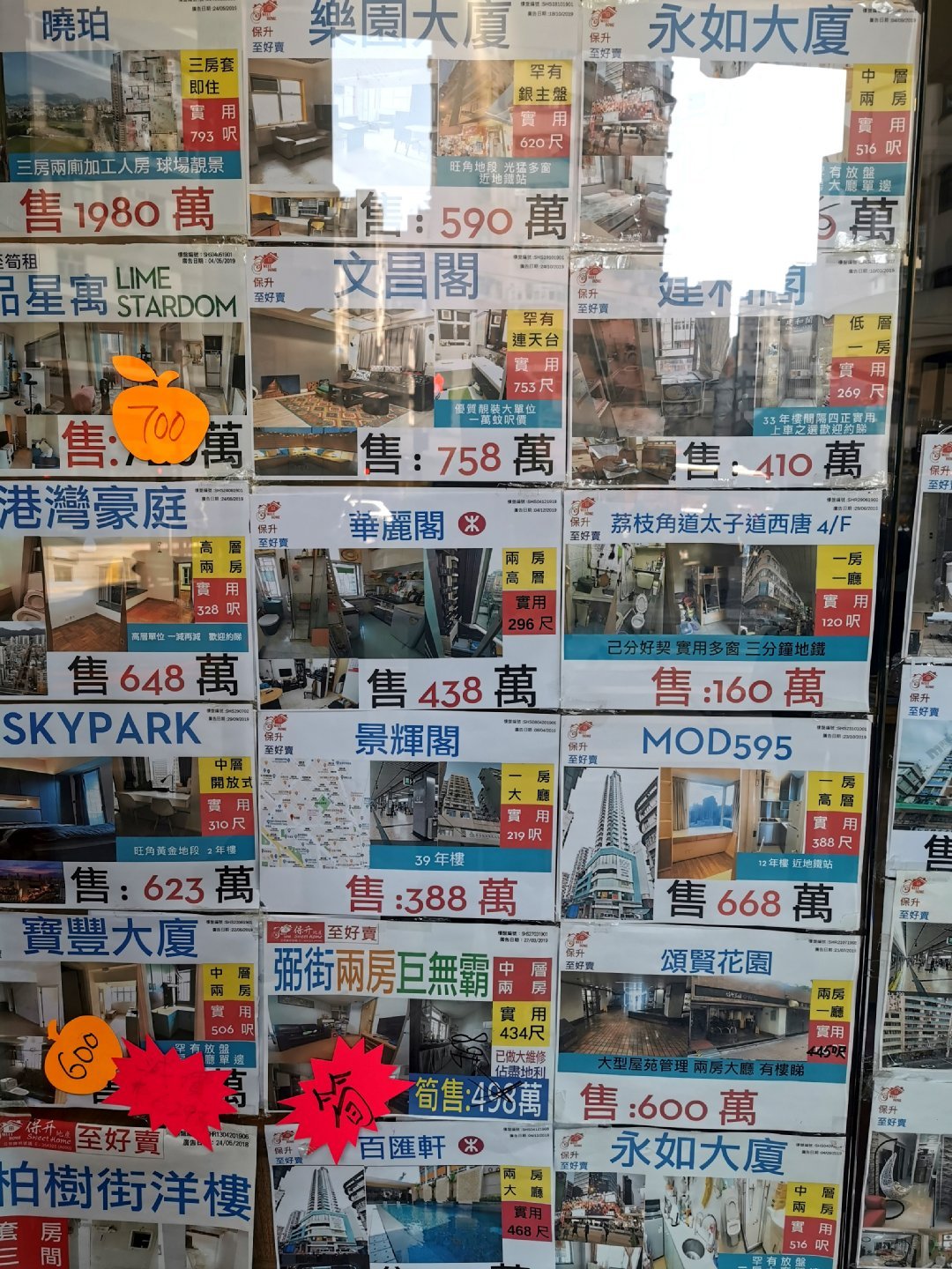 香港生活费用不算贵 房子是大头 最近房价有跌了吗 昨晚看新闻