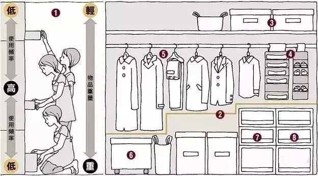 收纳|飘窗_新浪新闻