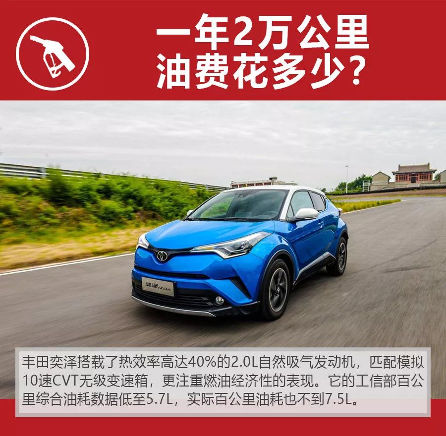 15万级热门小型SUV的个性之选，丰田奕泽购车、养车费用分析！