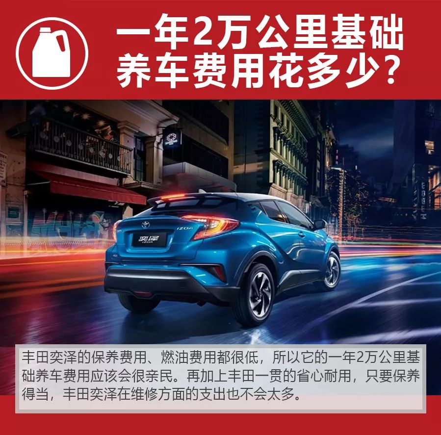 15万级热门小型SUV的个性之选，丰田奕泽购车、养车费用分析！