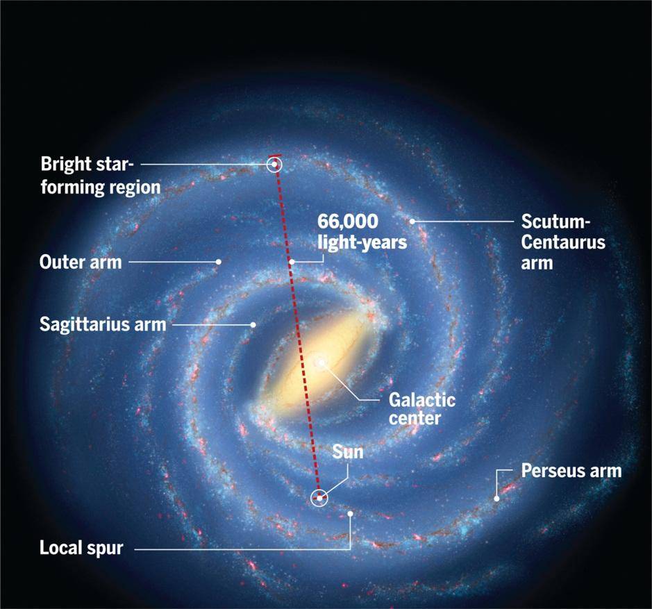 #科普大作战# 太阳系在银河系中多久才会经... 来自天文在线 - 微博