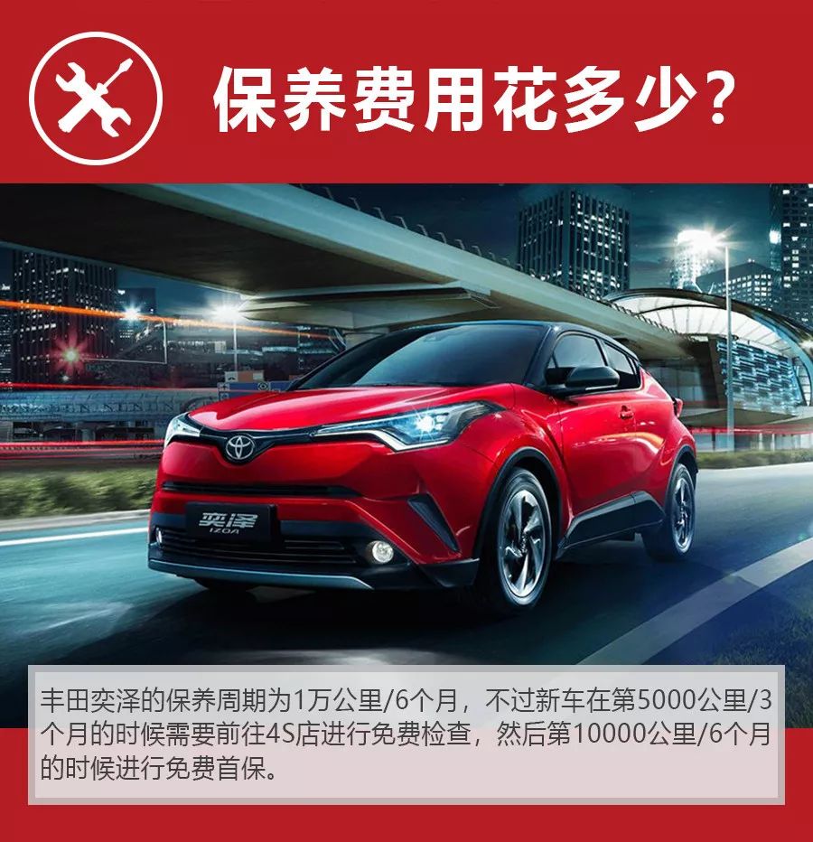 15万级热门小型SUV的个性之选，丰田奕泽购车、养车费用分析！