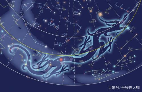 讲述中国最伟大的天文学家,了解当时的人如何观测天象