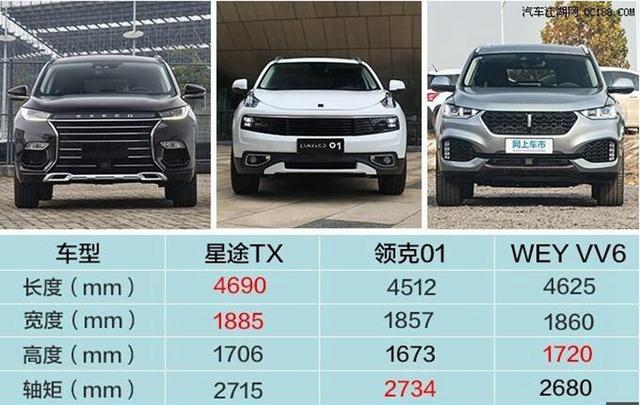 自主品牌做高端车好发动机终现世新设计思想奇瑞星途tx