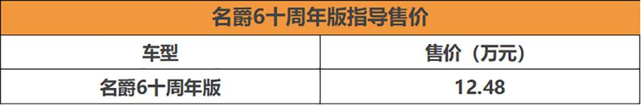 黑色套件是亮点 名爵6十周年版车型上市 售12.48万