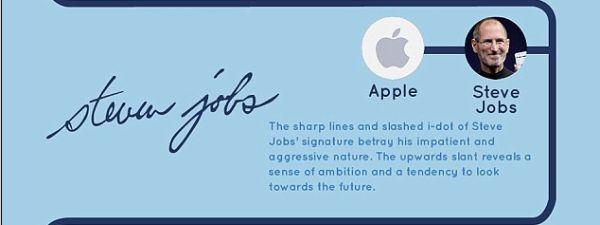 用250台iphone11的钱买1个签名这才是真正的果粉