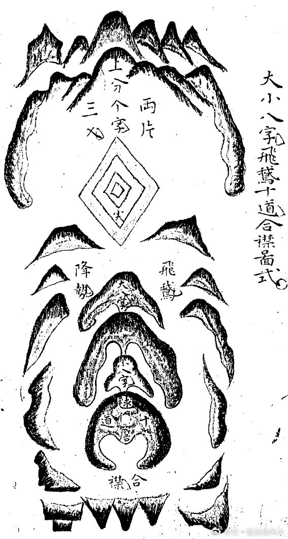 风水形峦图解|合水|龙虎|祖宗_新浪新闻
