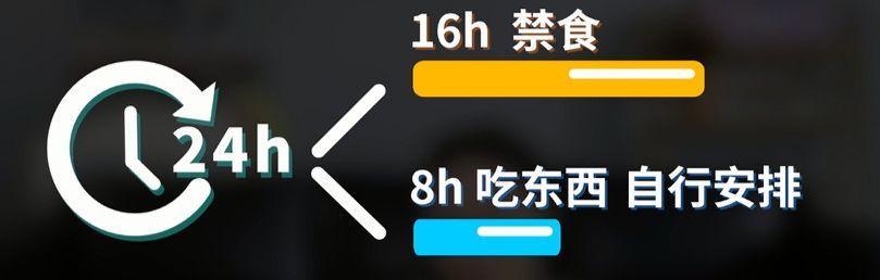 168间歇性断食减肥法靠谱吗