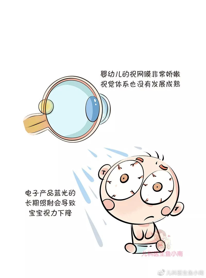 看手机、电视、ipad上瘾?父母该怎样引导孩子使用电子产品