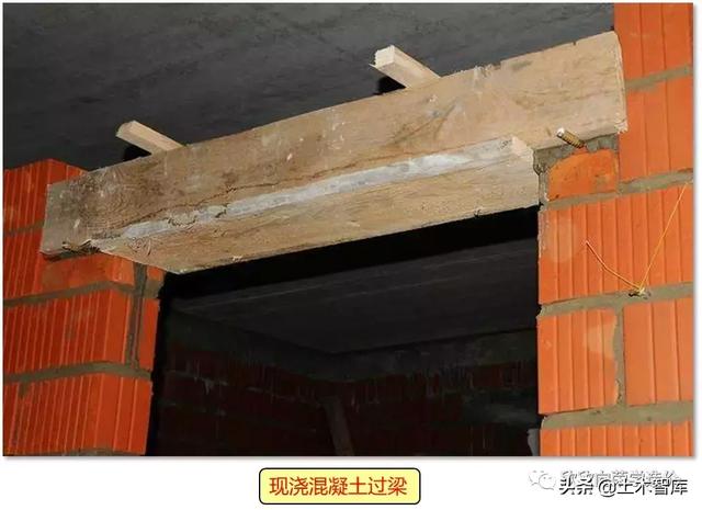 过梁,你应该知道的知识点