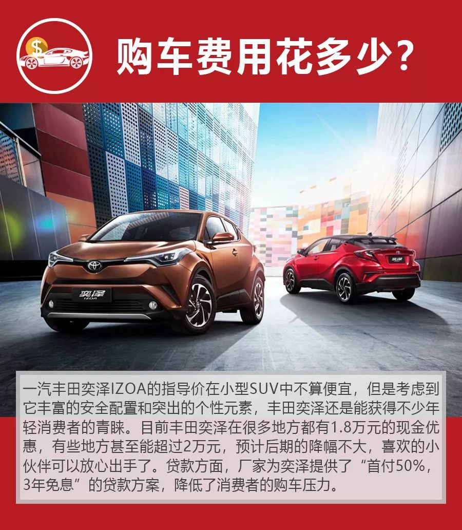 15万级热门小型SUV的个性之选，丰田奕泽购车、养车费用分析！