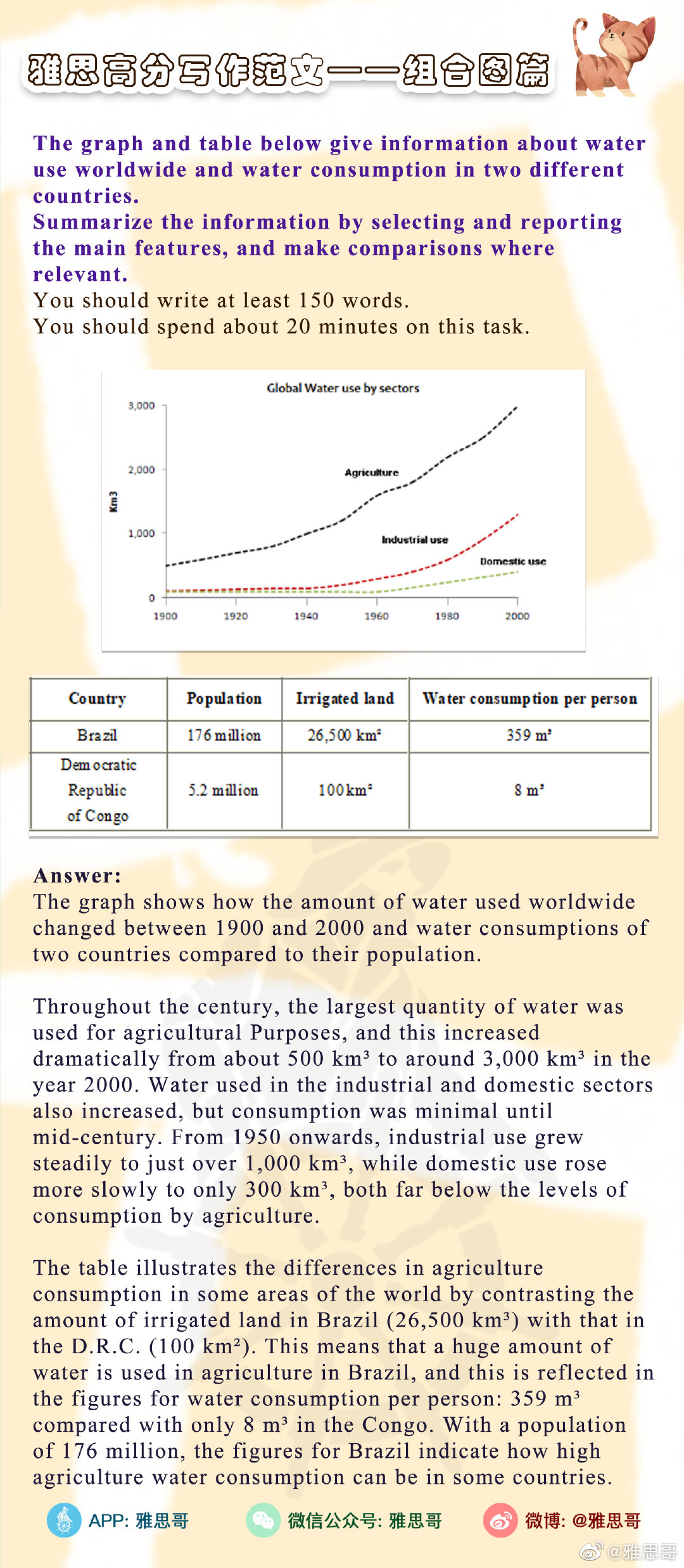 si常用的数据库