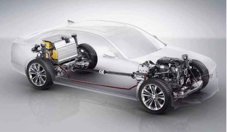 一文看懂这三类新能源车的本质区别（EV/PHEV/EREV）