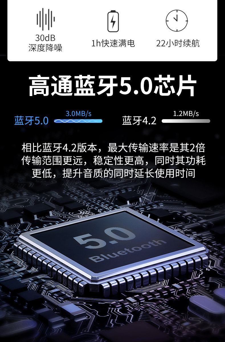 心灵港湾-城市旅行者2.0头戴式降噪蓝牙耳机 |大家测498