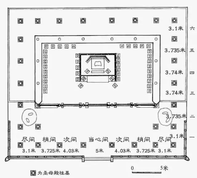 老撕机带你看山西太原晋祠一辆穿越3000年的时间列车