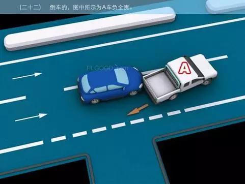 教你秒懂交通事故认定