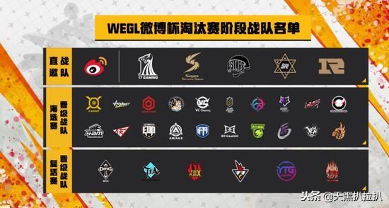 具体分组如下:a组:有tia lstars awake ifty rng sss nw eop cog dlg