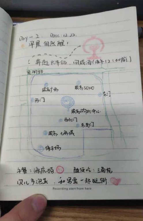 异地女友来找我前做的行程表 有点可爱 异地女友来找我前做的行程表 有点可爱