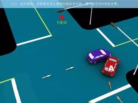 教你秒懂交通事故认定