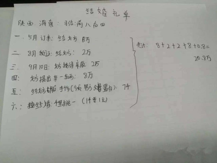 丈母娘开了一张彩礼清单,男子却选择退婚,网友:不就一包烟钱?