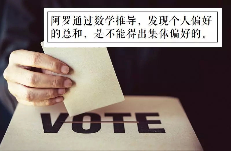 是“少数服从多数”，还是“真理掌握在少数人手里”？