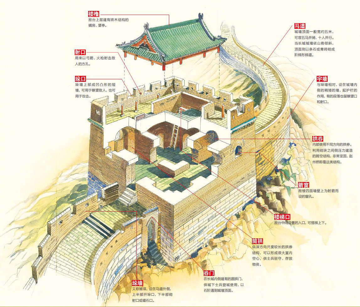 求这个高清图可以打印的