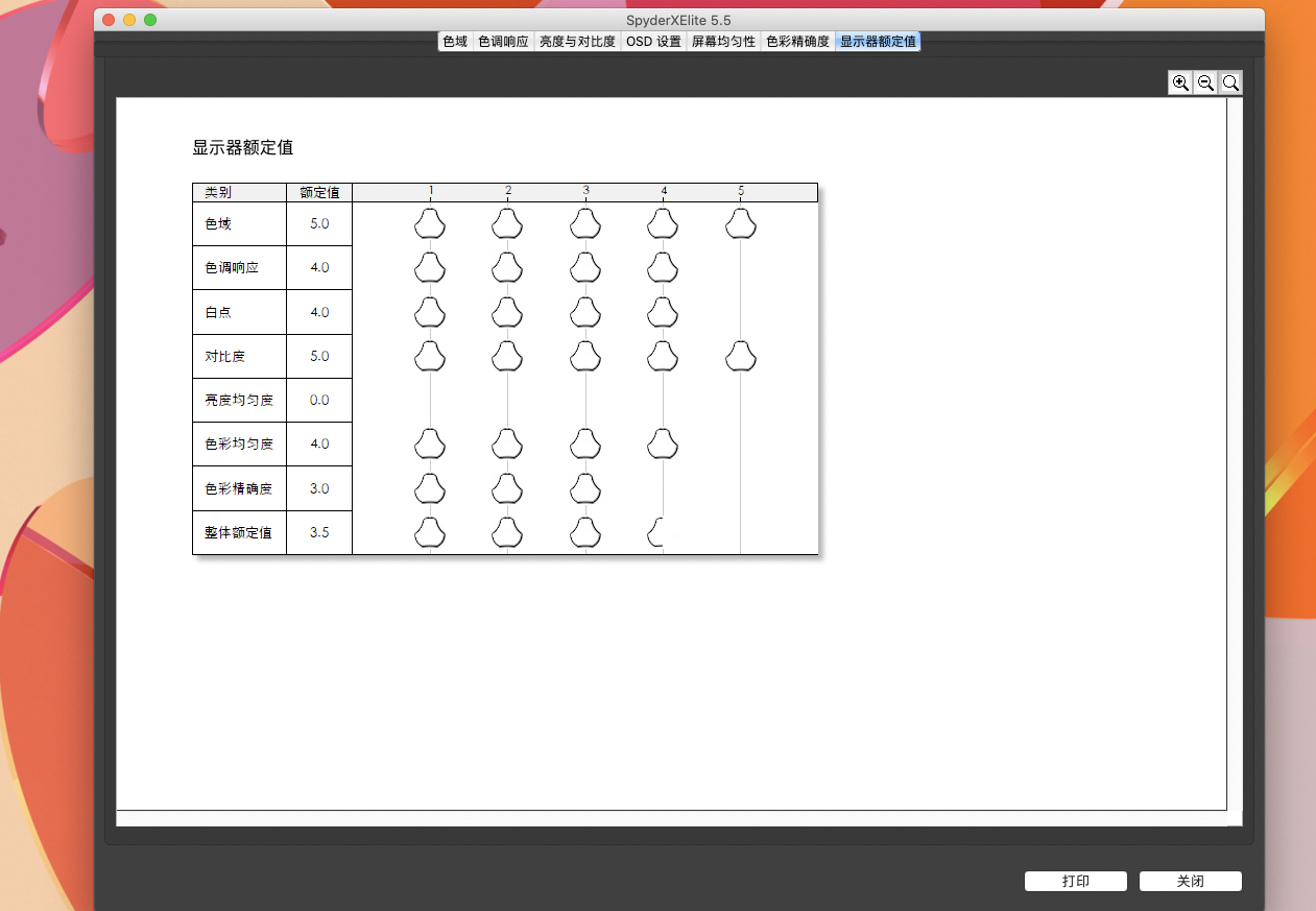 飞利浦345B1CR显示器体验:大屏商务风,美女却喜欢!