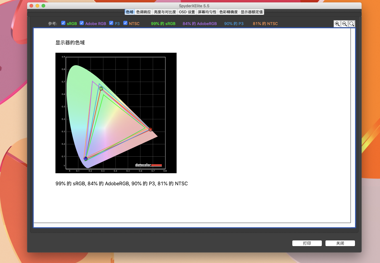 飞利浦345B1CR显示器体验:大屏商务风,美女却喜欢!