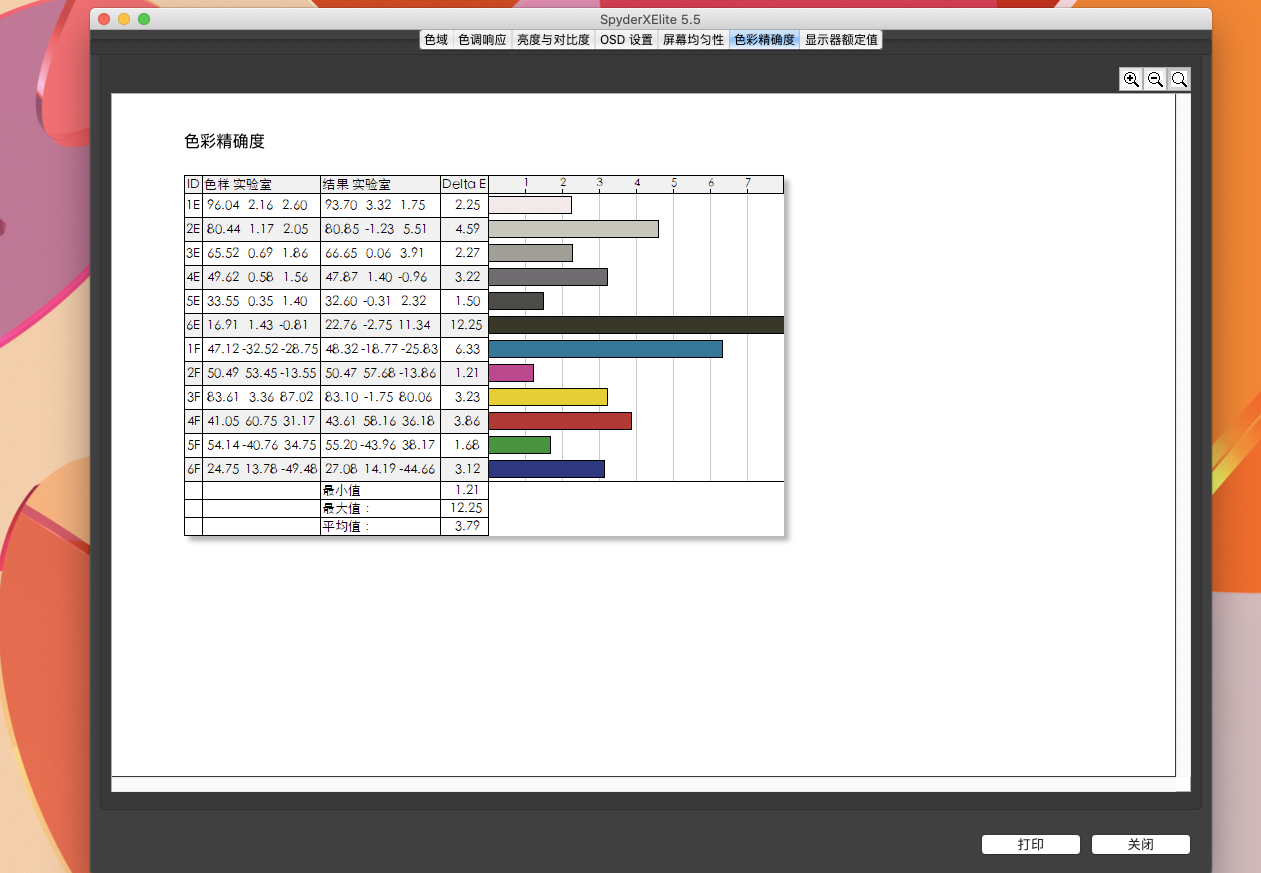 飞利浦345B1CR显示器体验:大屏商务风,美女却喜欢!