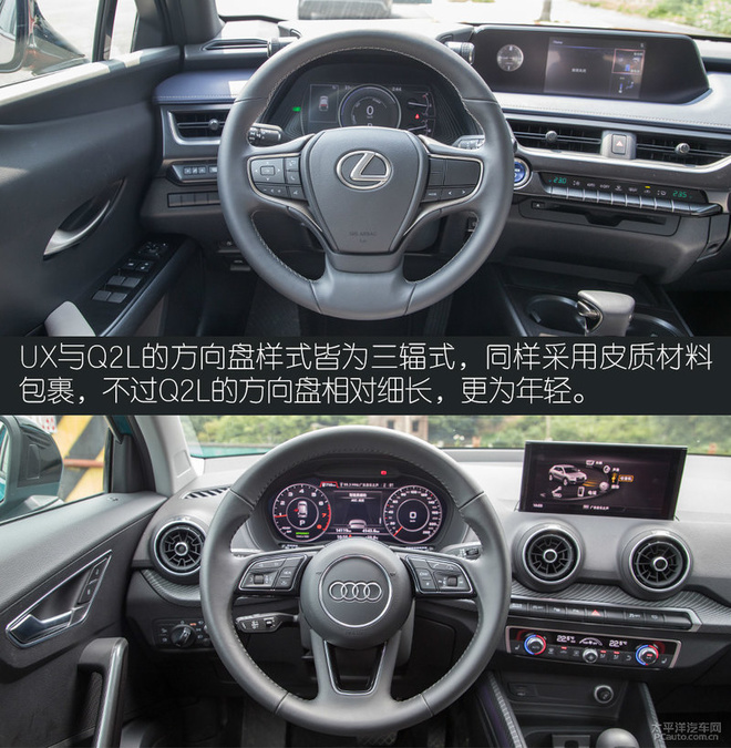 竞逐潮流花旦雷克萨斯ux对比奥迪q2l