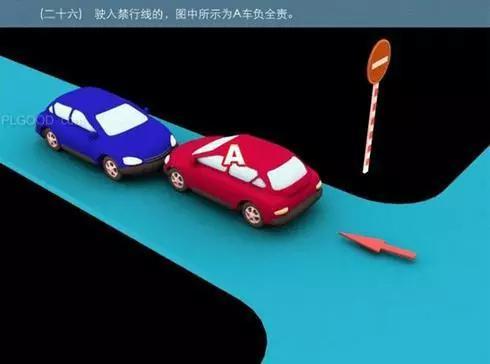 教你秒懂交通事故认定