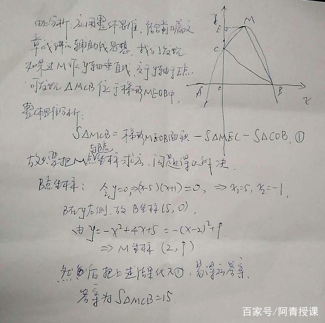 数学之初中二次函数解题思路之整体思维思想