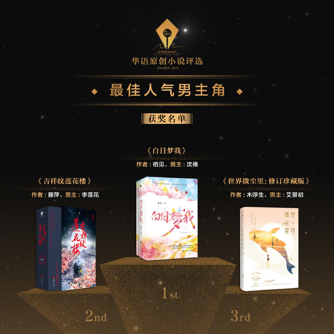 1 / 9 恭喜 栖见 @栖见吗 《》 沈倦,@藤萍 《》李莲花,@木浮生