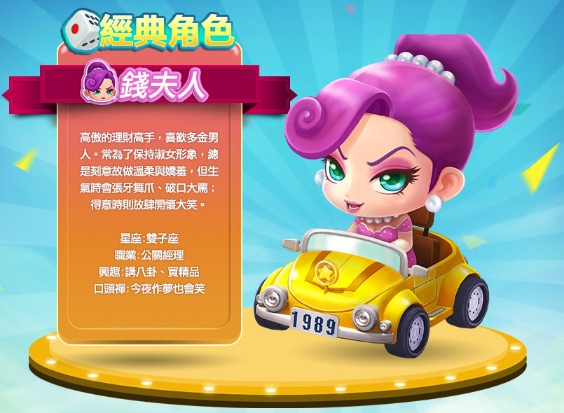 大富翁10官方公布6个游戏角色的详细介绍