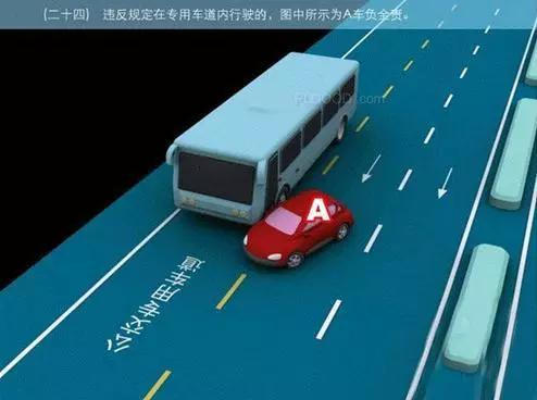 教你秒懂交通事故认定