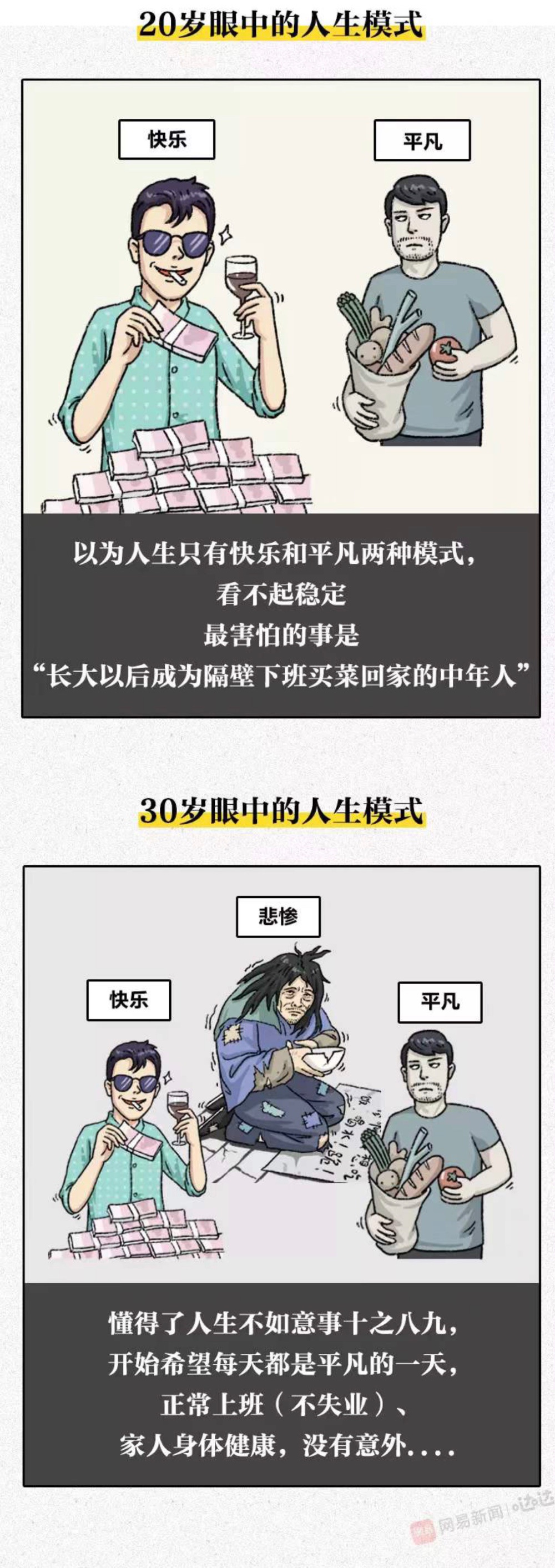 从20岁到30岁 是人生中经历巨变最多的十年 高清图集 新浪网