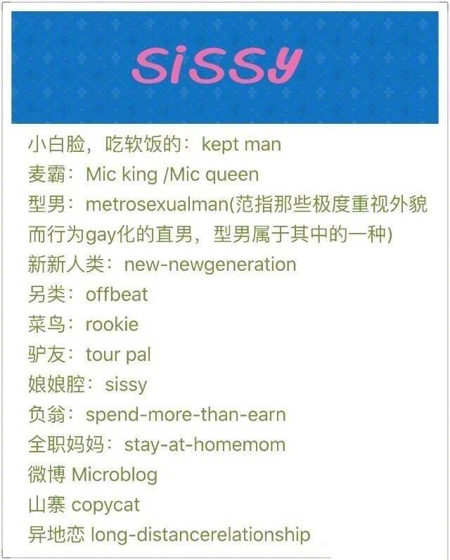 流行用语英文地道表达!