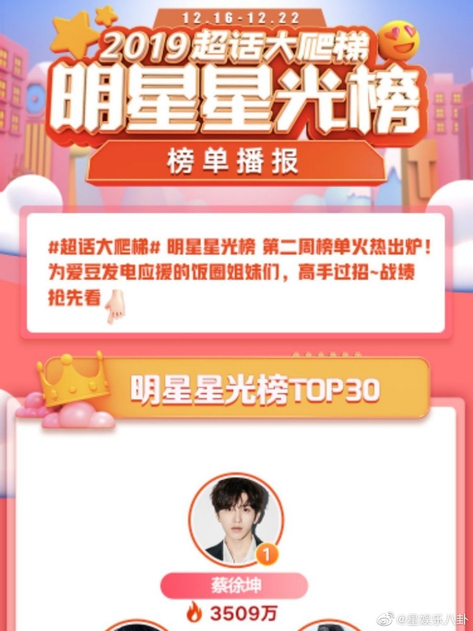 超话大爬梯明星星光榜新一期榜单公开