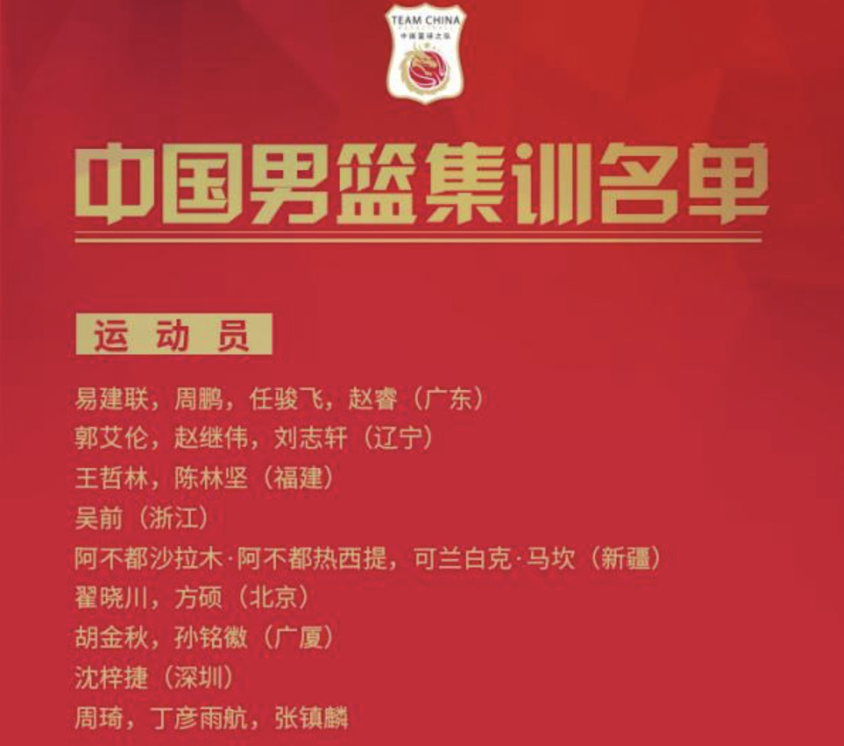 首位ncaa国手诞生,99年小将入选中国男篮,母亲是辽宁篮管主任!