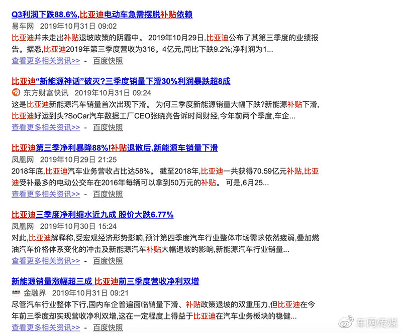 新能源政策退坡 比亚迪被曝卖不动 未来靠何续命