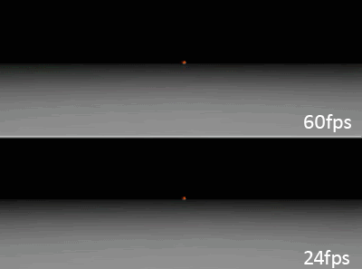 未来电影是什么样?李安的答案是《双子杀手》