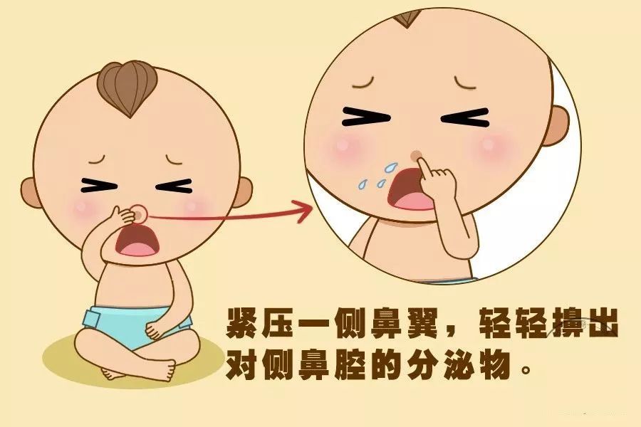 四,擤鼻涕,也有"大学问"