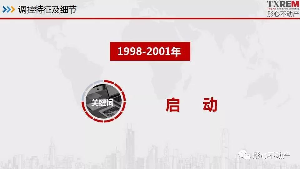 1998-2018年房地产调控政策大盘点