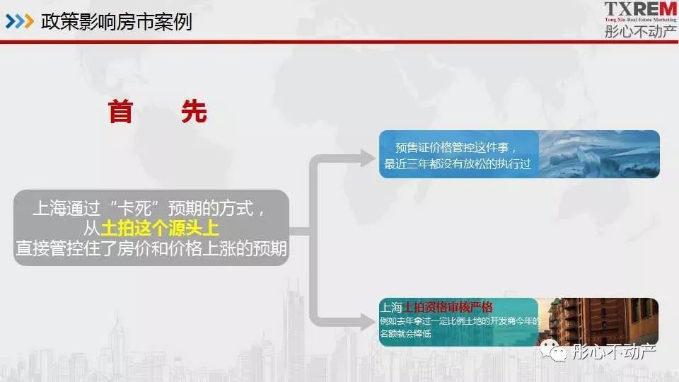 1998-2018年房地产调控政策大盘点