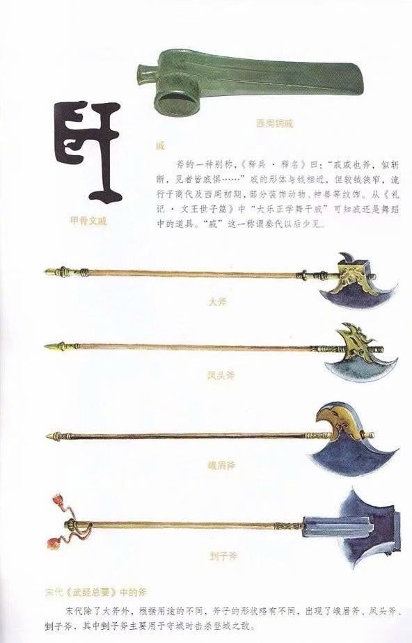 中国古代冷兵器图鉴_新浪新闻