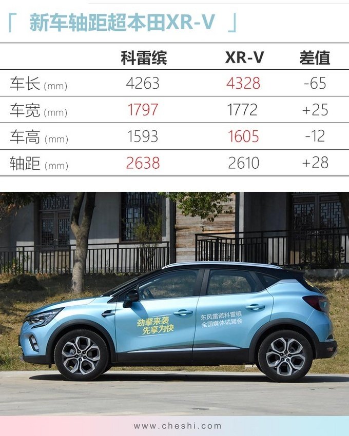 丰田全新RAV4领衔！6款新车下周上市 7万起售